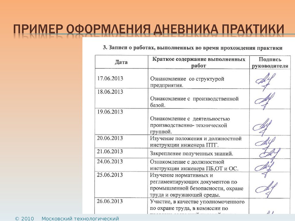 Дипломная работа: Отчет по ознакомительной практике